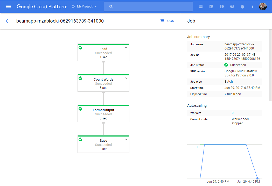 Google DataFlow job execution details